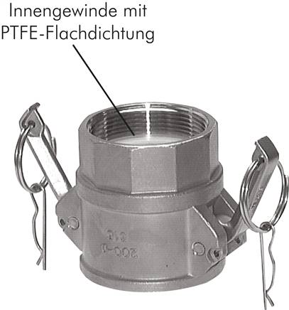 DIN/EN-Kamlock-Kupplung (D/DF) G 2"(IG), Edelstahl (1.4408)