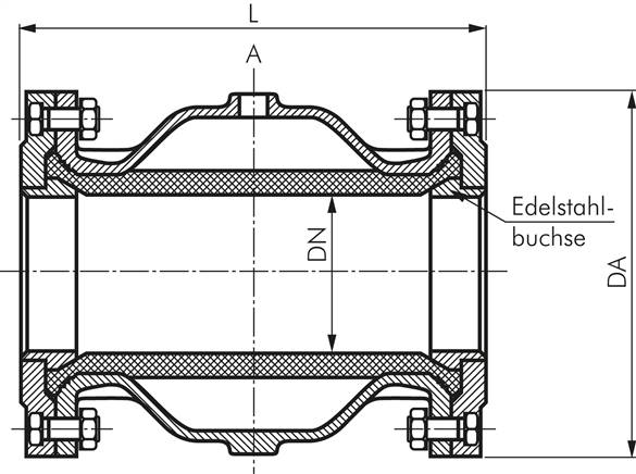 Quetschventil, Flansch DN65-PN16 (DIN), Aluminium, 0 - 6bar Typ QVFL 65-AB