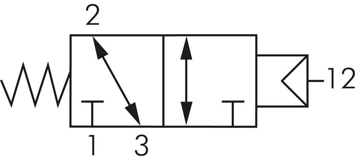 3/2-Wege Pneumatikventil mit Feder, M 5