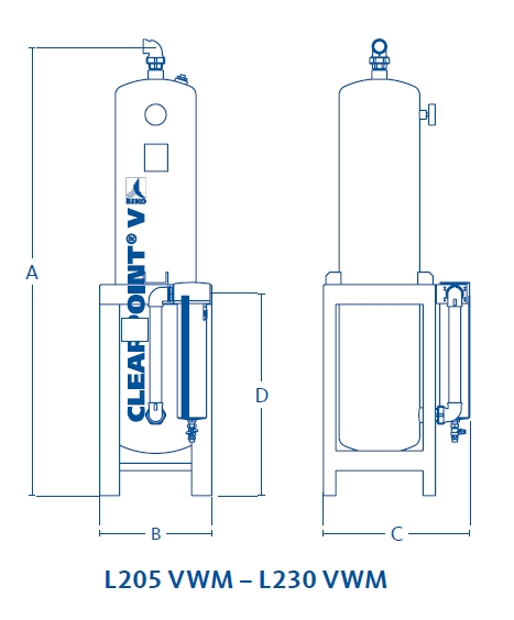 BEKO Aktivkohleadsorber CLEARPOINT V L215 VWM 200 m³/h inkl. Staubfilter, ölfrei montiert 4013450