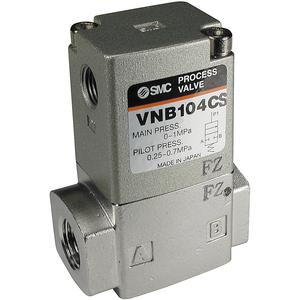 SMC VNB712BS-50A-5D-Q SMC Prozessventil