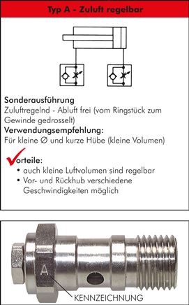 Drosselrückschlagventil G 1/8"-8 x 6mm, zuluftregelnd (A), Messing, Schlitzschraube und Kontermutter