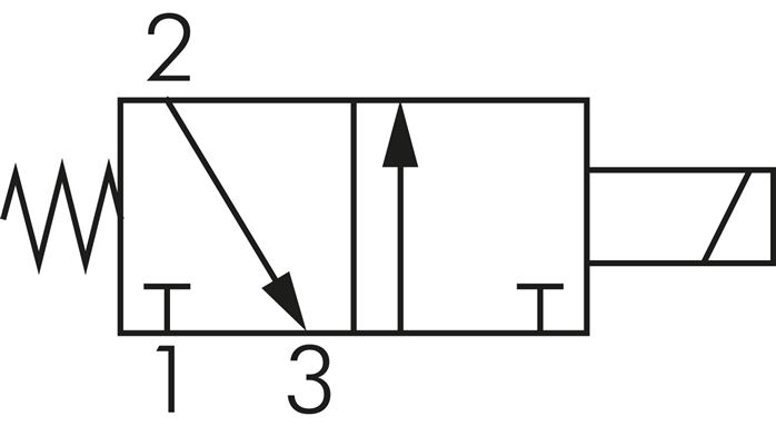 3/2-Wege Magnetventil, M 5, 24 V=, Federrückstellung (NC) 24V=