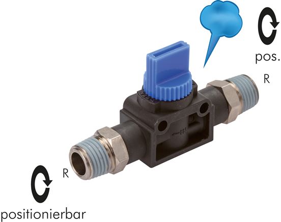 3/2-Wege-Absperrventil R 1/4", IQS-Standard
