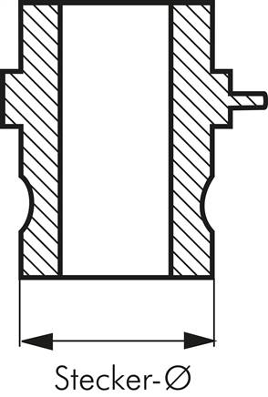 Kamlock-Stecker (A) Rp 3/4"(IG), Aluminium