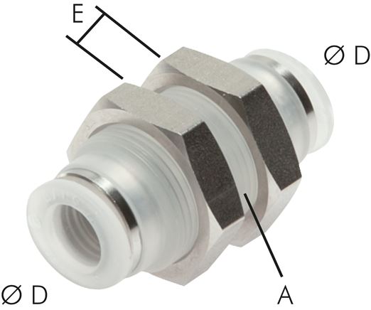 Schott-Steckanschluss 10mm, IQS-PP