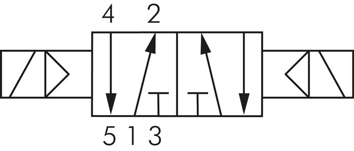 5/2-Wege Magnetimpulsventil, G 1/2", 24 V AC