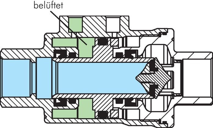 Sperrventil, Feder-öffnend, G 3/4", Messing