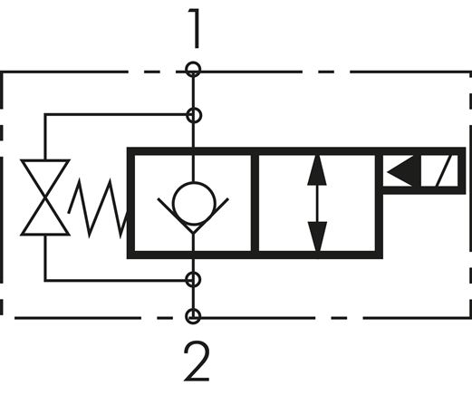 2/2-Wege Ventil, stromlos geschlossen (NC), einseitig 24V=, 1/4", bis 350 bar (Stahl verzinkt)