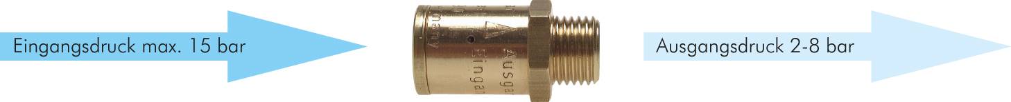 Blaspistolen-Druckreduzierventil G 1/4" (IG / AG) DR 50