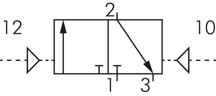 3/2-Wege Pneumatikventil, G 1/2" (Pilot G 1/8"), Impulsventil