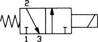 3/2-Wege Magnetventil G 1/2" (Abluft G 3/4") stromlos geschlossen (NC) 24V=