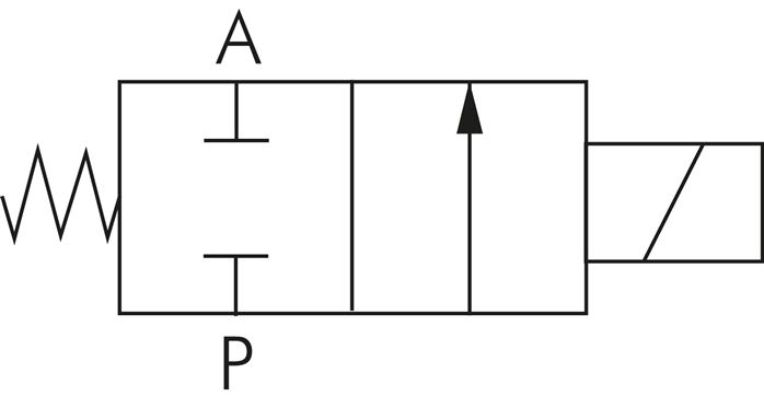 2/2-Wege Vakuumventil (NC), G 1/2", -0,9 bis 2bar, 230 V AC
