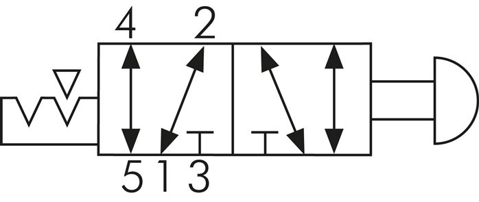5/2-Wege Tasterventil, G 1/4" , Raste