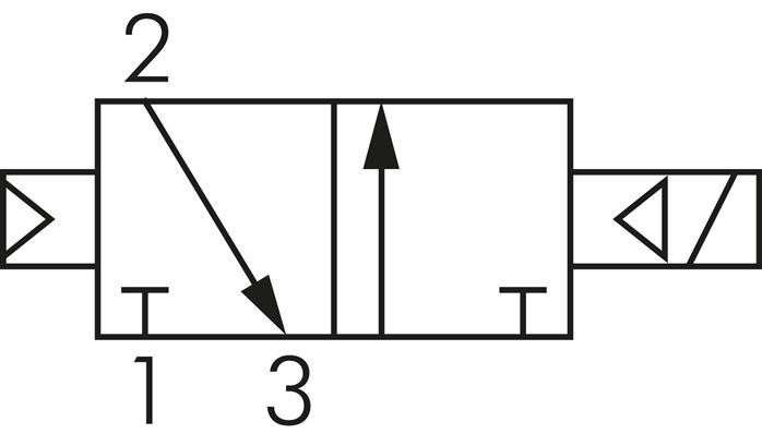 3/2-Wege Magnetventil, G 1/4", Luftfederrückstellung (NC), 230 V AC