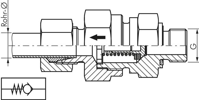 Hydraulik-Rückschlagventil 6 S (M14x1,5)-G 1/4", Klemmring 1.4571 (NC), Durchfluss Gewinde zu Rohr