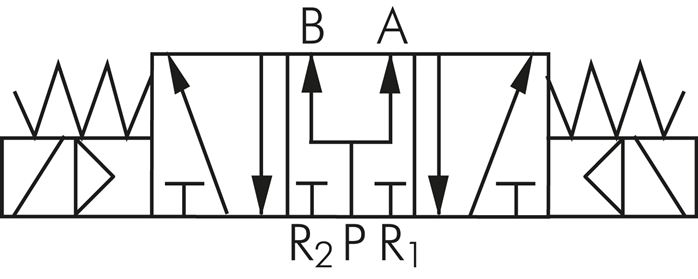 5/3-Wege Magnetventil, G 3/8", Mittelstellung belüftet, 24 V AC