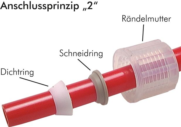Gerade Verschraubung G 1/8"-10x8mm, PFA