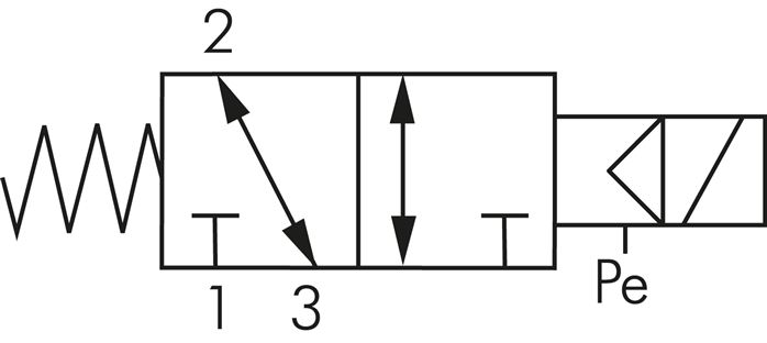 3/2-Wege Magnetventil mit Fremdluftanschluss, G 1/8" 230V, 0 bis 10 bar