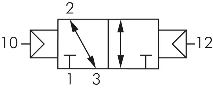 3/2-Wege Pneumatikimpulsventil, G 1/4"