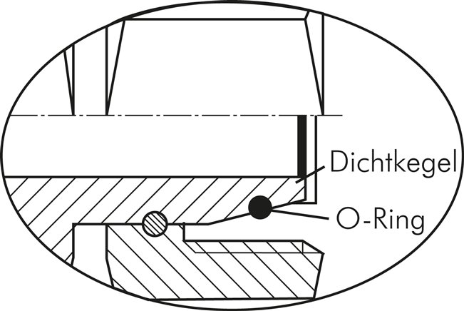 Einstellb. L-Schneidringverschraubung 15 L (M22x1,5), Stahl verzinkt, mit Dichtkegel und O-Ring