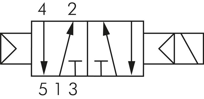 5/2-Wege Magnetventil, G 1/8", Luftfeder, 24 V=