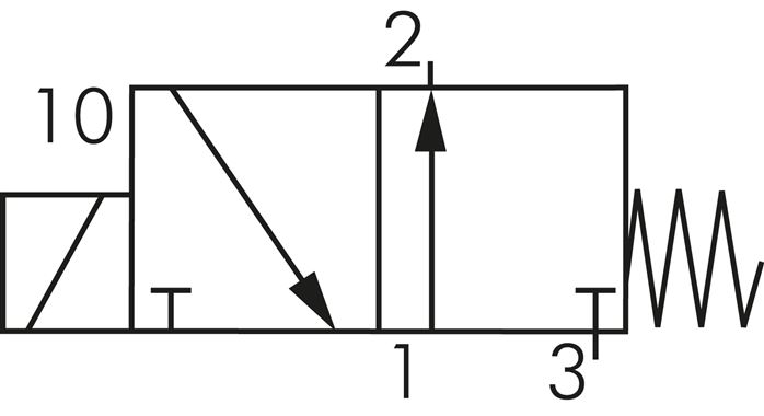 Hohlschrauben-Magnetventil G 1/8-6 x 4, 3/2-Wege, 115 V AC (NO)PE-Ringstück