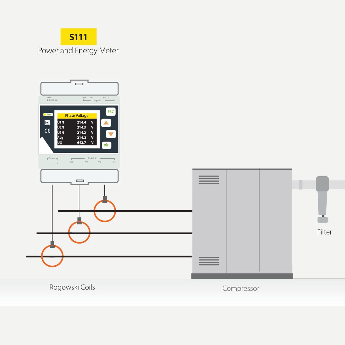 S111 Leistungs- und Energiemessgerät, DIN-Schiene, Modbus/RTU, 18-36 VDC