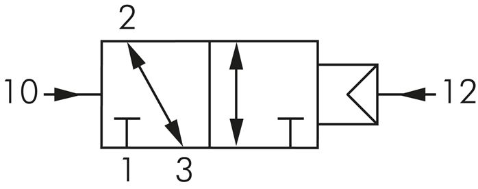 3/2-Wege Pneumatikimpulsventil, G 1/8", dominierend