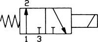 3/2-Wege Magnetventil G 1" (Abluft G 1-1/4") stromlos geöffnet (NO) 24V=