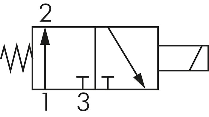 3/2-Wege Magnetventil, G 1/8", 24 V=, Federrückstellung (NO)