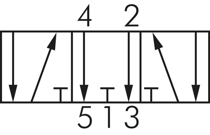 5/3-Wege (Mittelstellung entlüftet)-Fußventil, G 1/4", Federrückstellung