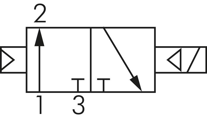 3/2-Wege Magnetventil, G 1/8", Luftfederrückstellung (NO), 230 V AC, NW 4