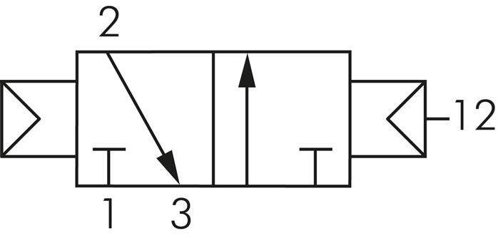 3/2-Wege Pneumatikventil mit Luftfeder, G 1/8", ATEX-Zulassung