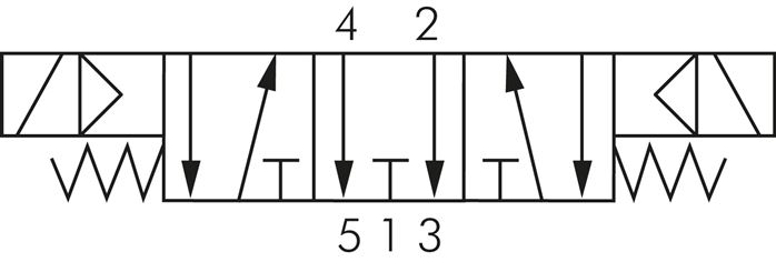 5/3-Wege Magnetventil, G 1/4", Mittelstellung entlüftet, 12 V=