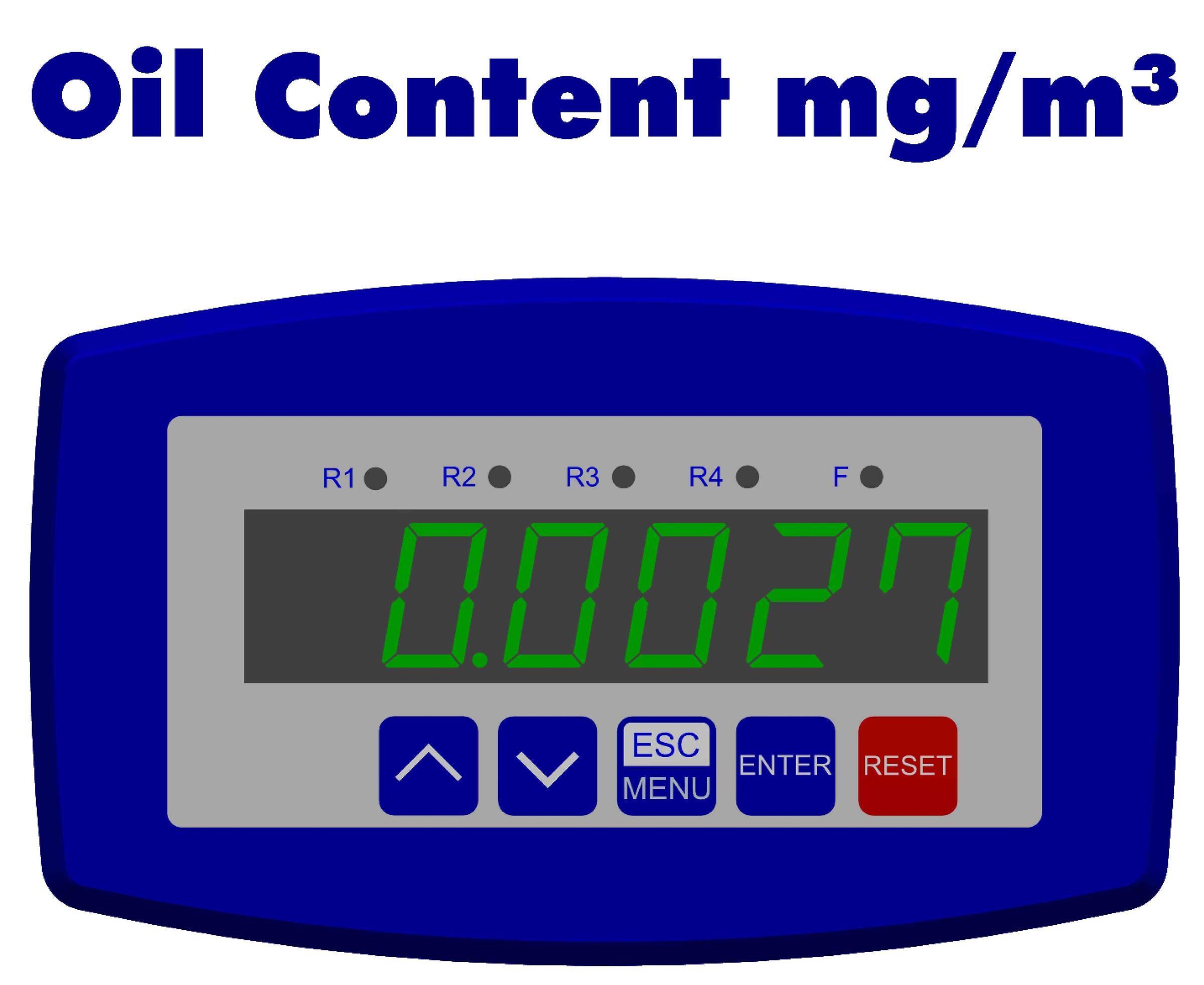 METPOINT OCV compact