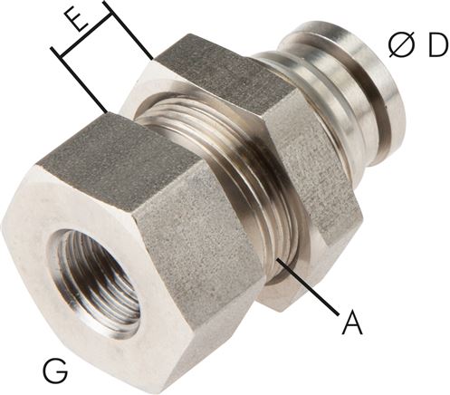 Schott-Steckanschluss mit IG. G 1/4"-6mm, IQS-ES LE