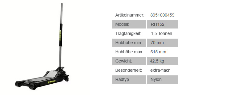 Wagenheber RH152 Schaubild Daten