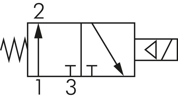 3/2-Wege Magnetventil, G 1/8", Federrückstellung (NO), 115 V AC, NW 4