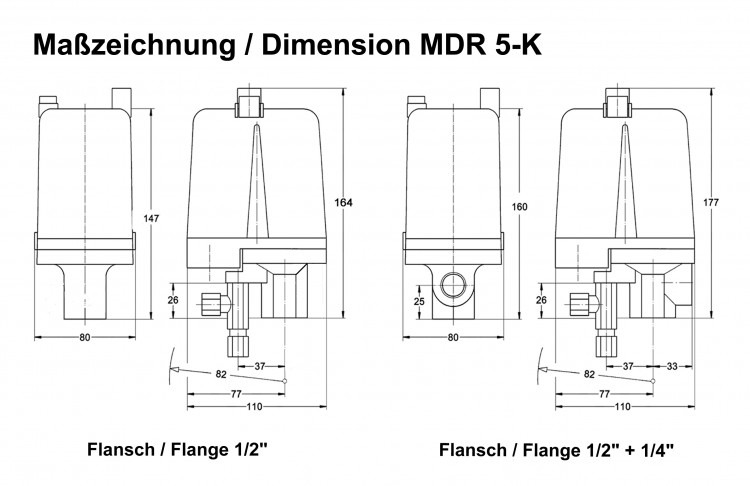 Condor Druckschalter Typ MDR 5/8 K 212904