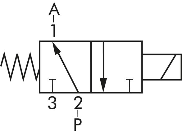 3/2-Wege ES-Magnetventil G 1/8" stromlos geöffnet (NO) 24V=