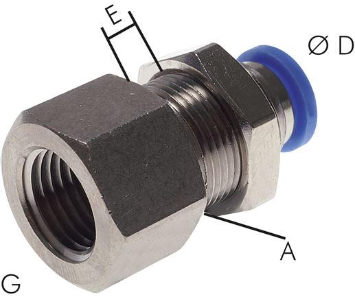 Schott-Steckanschluss mit IG. G 1/4"-8mm, IQS-Standard