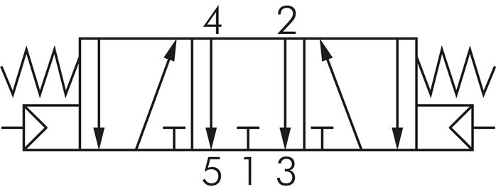 5/3-Wege Pneumatikventil, G 1/2", Mittelstellung entlüftet