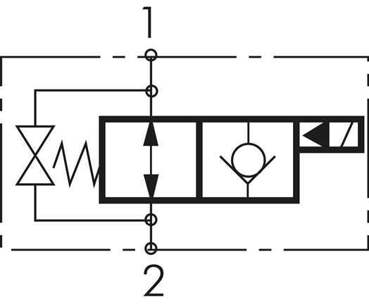 2/2-Wege Ventil, stromlos geöffnet (NO), einseitig 24V=, 1/2", bis 250 bar (Aluminium)
