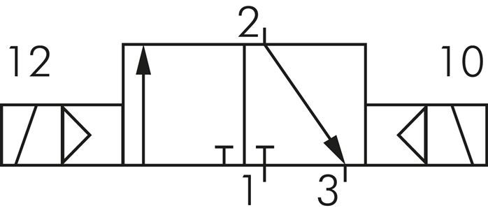 3/2-Wege Magnetventil RV3232, G 1/4", Impulsventil, 24 V=