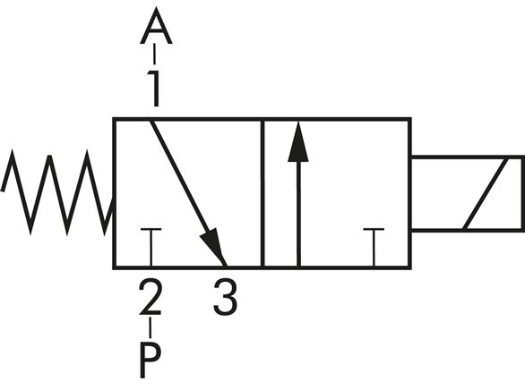 3/2-Wege ES-Magnetventil G 1/8" stromlos geschlossen (NC) 24VAC