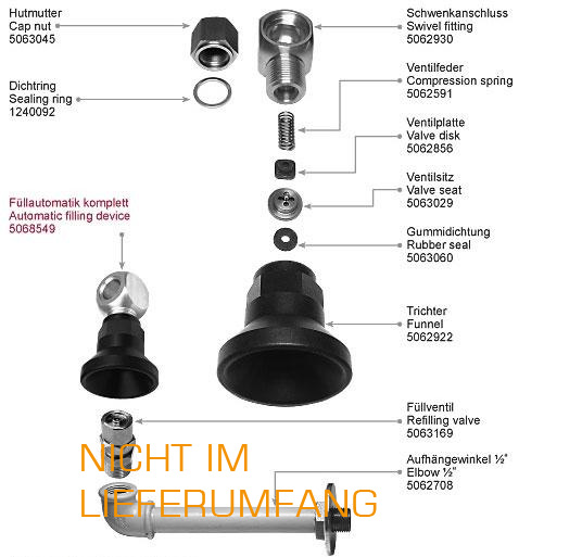 Mobiler Reifenfüller ALF-Klassik analog für Tankstellen