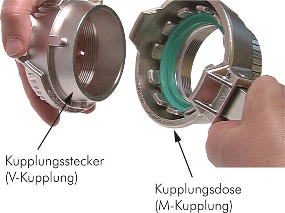 Tankwagenkupplung Verschlussstopfen, Messing für MK 50 MS