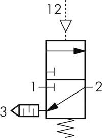 MULTIFIX 3/2-Wege Pneumatikventil, G 1/4", Multifix 0