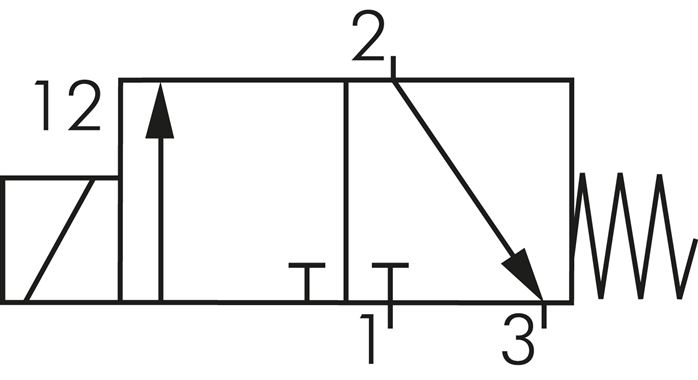 Hohlschrauben-Magnetventil G 1/8"-6, 3/2-Wege, 24 V AC (NC)PE-Ringstück
